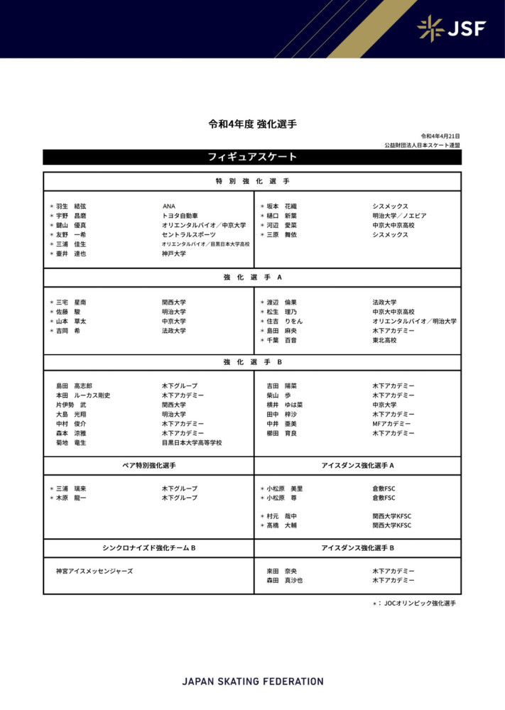 枪手出线&塞维遭淘汰 曼联米兰命悬一线欧冠小组赛第5轮全部战罢，今日比赛A组加拉塔萨雷3-3曼联、拜仁0-0哥本哈根；B组塞维2-3埃因霍温、阿森纳6-0朗斯，C组皇马4-2那不勒斯、布拉加1-1柏林联合，D组本菲卡3-3国米，皇家社会0-0萨尔茨堡。